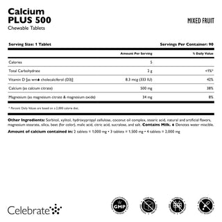 Calcium PLUS 500, Chewable