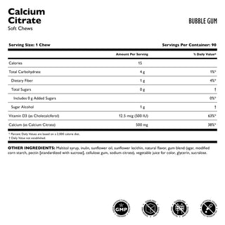 Calcium Citrate, Pâte à mâcher