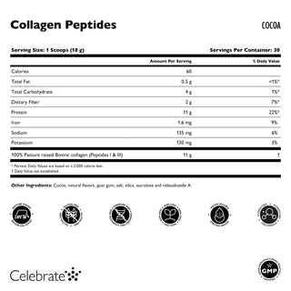 Collagen Peptides