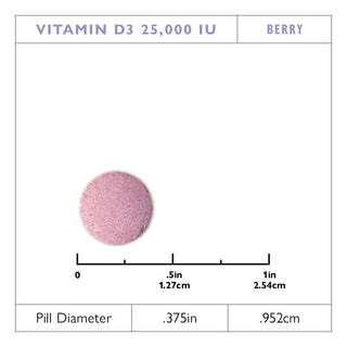 Vitamin D3 625mcg (25.000 IU) Quick-Melt